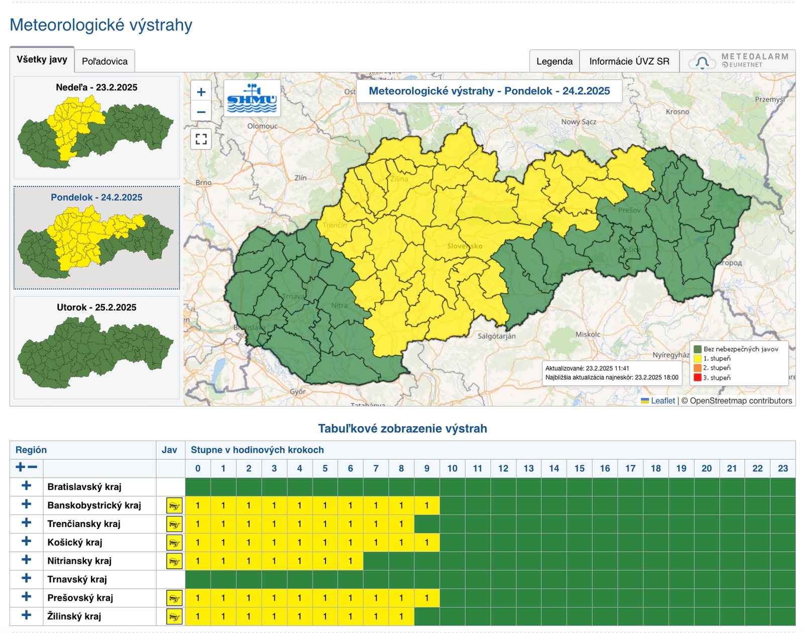 Na západe deťom začali