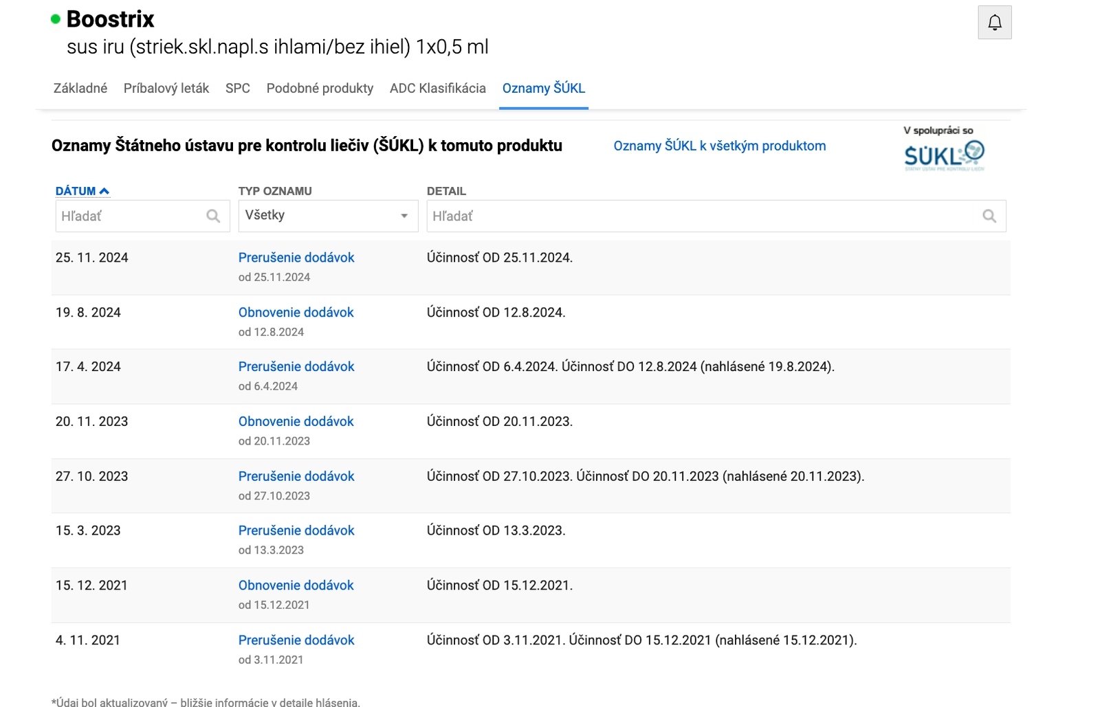 Očkovacia turistika u našich