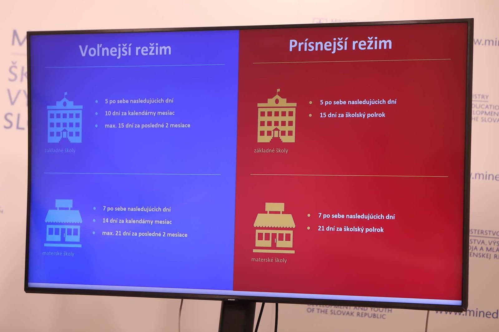 Rodičia, POZOR: Veľké zmeny