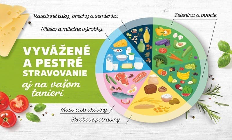 Vyvážené a pestré stravovanie v Kauflande