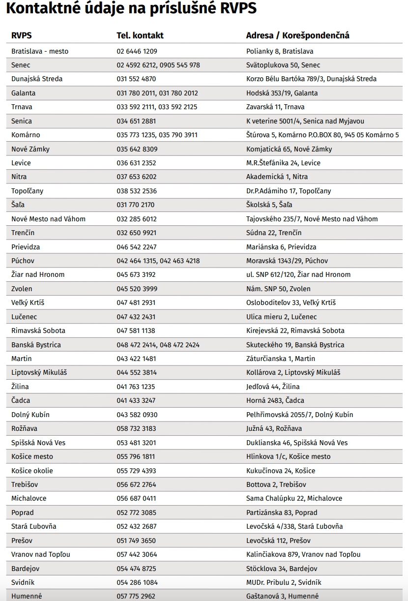 SLINTAČKA A KRÍVAČKA: Všetky