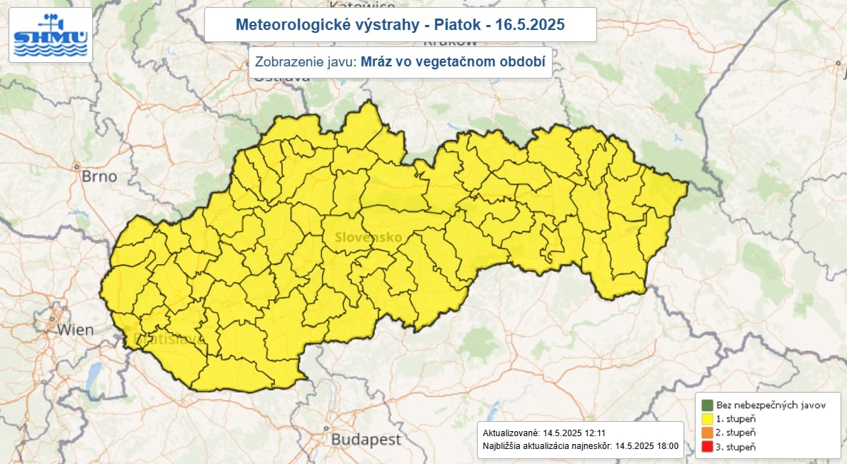 Veľká zmena: Pripravte sa