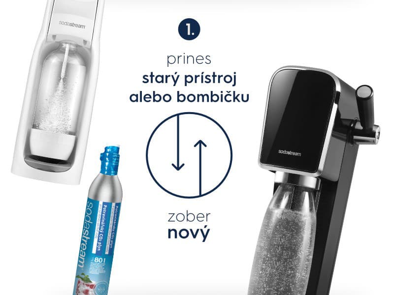 Prineste starý prístroj na výrobu perlivej vody a získajte zľavu na nový