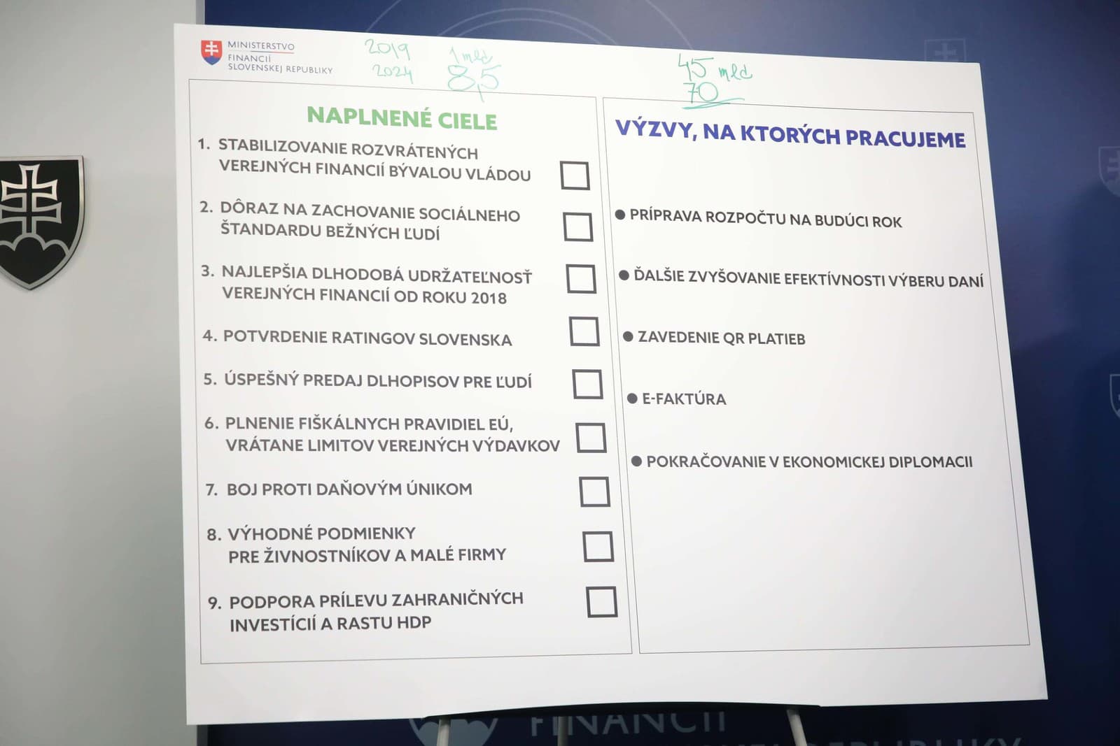 Vláda stabilizovala verejné financie: