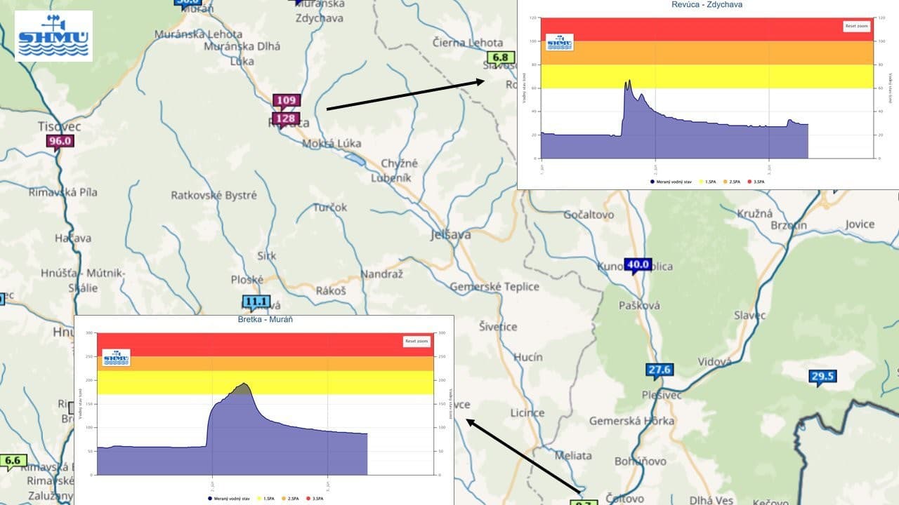 Namerané 24-hodinové zrážkové úhrny k 2.6. o 6:00 ráno a ich odozva na monitorovaných vodomerných staniciach