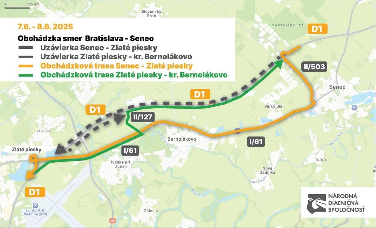 Vodiči, o niekoľko hodín