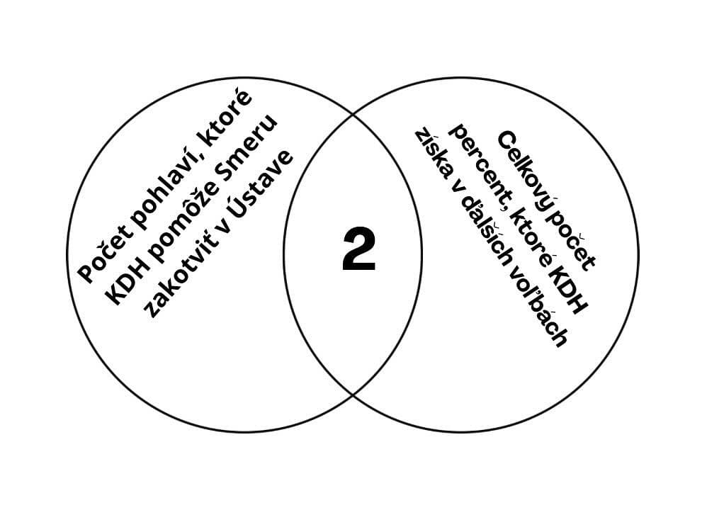 Hon na Naďa rozosmial