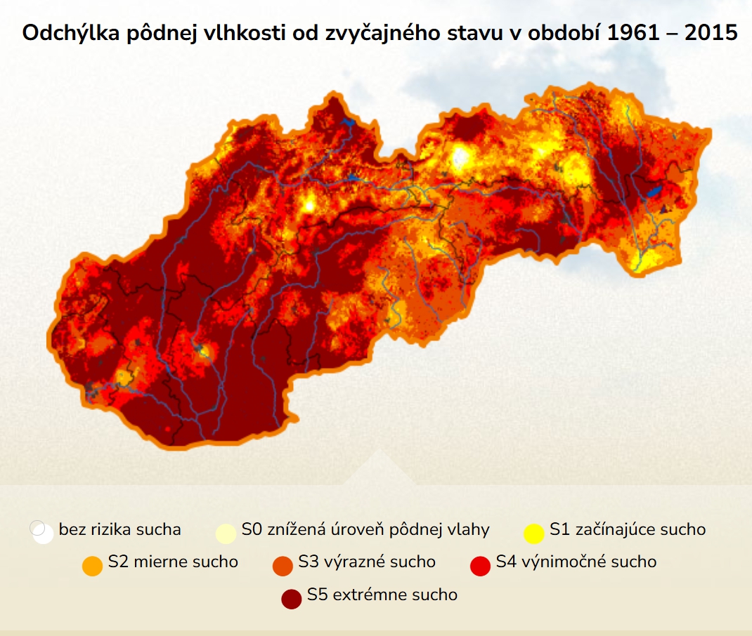 Aktuálny stav sucha na Slovensku