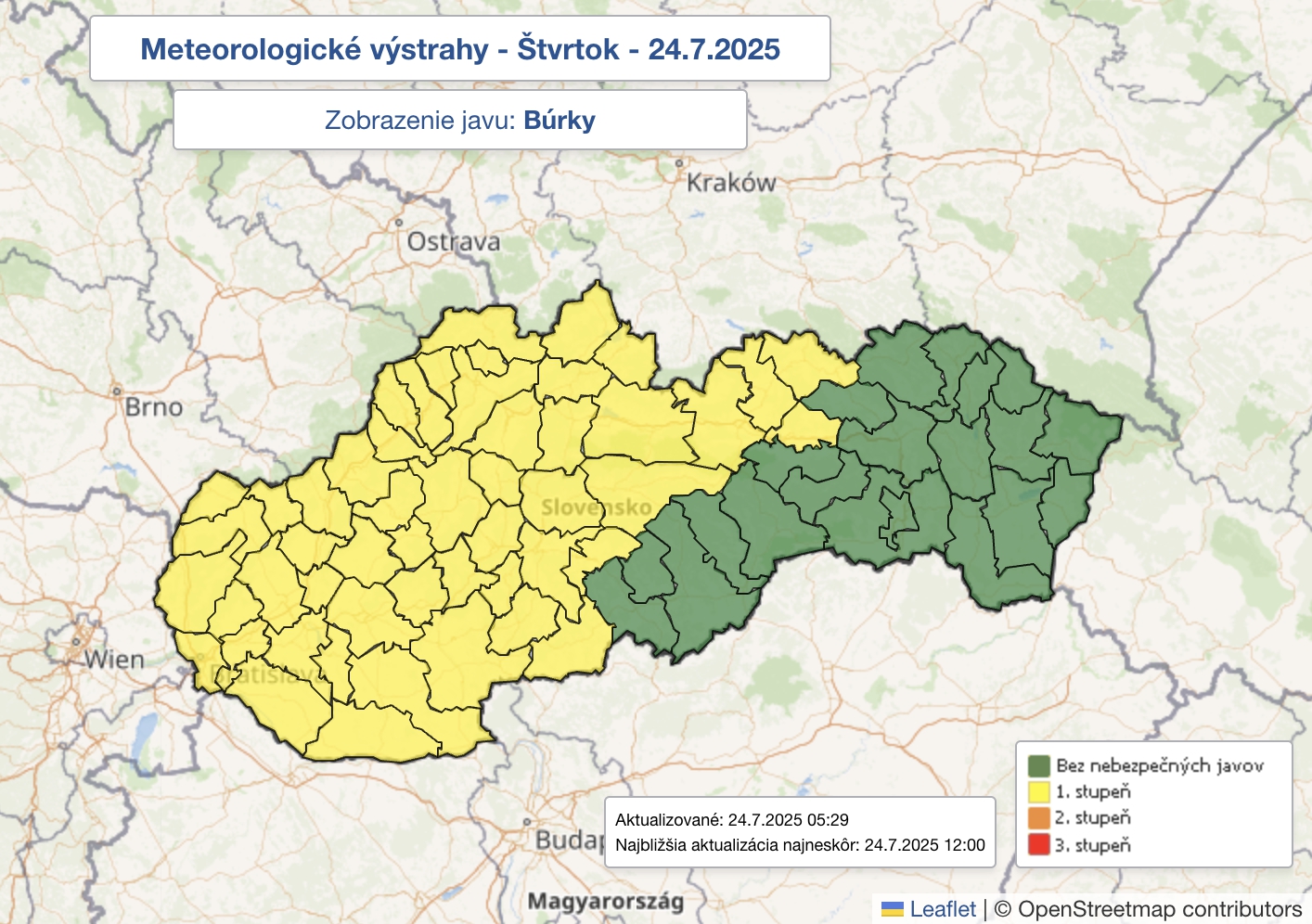 Výstraha pred búrkami