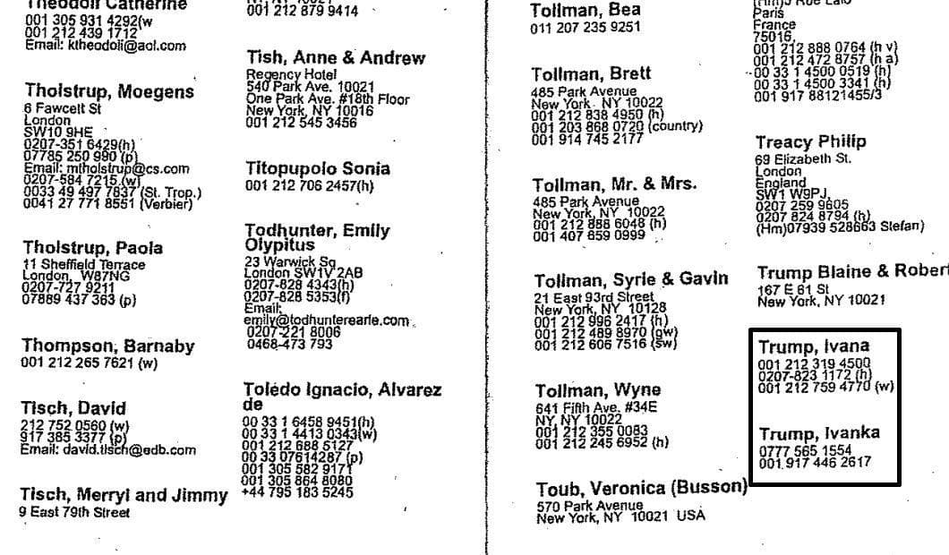 V spisoch sa nachádza aj Ivanka Trumpová.