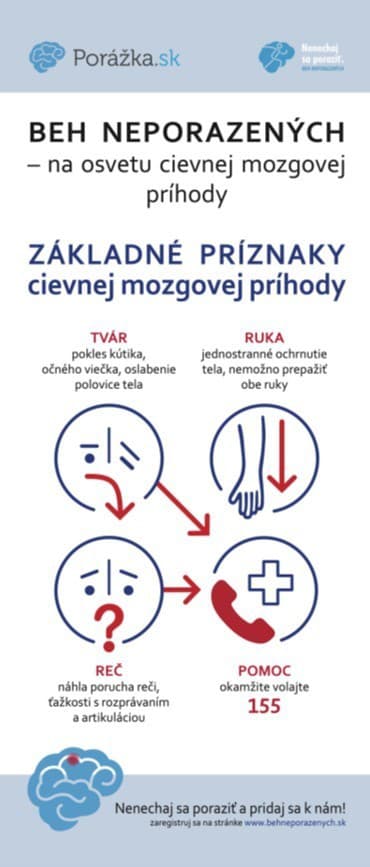 Beh Neporazených – príbeh