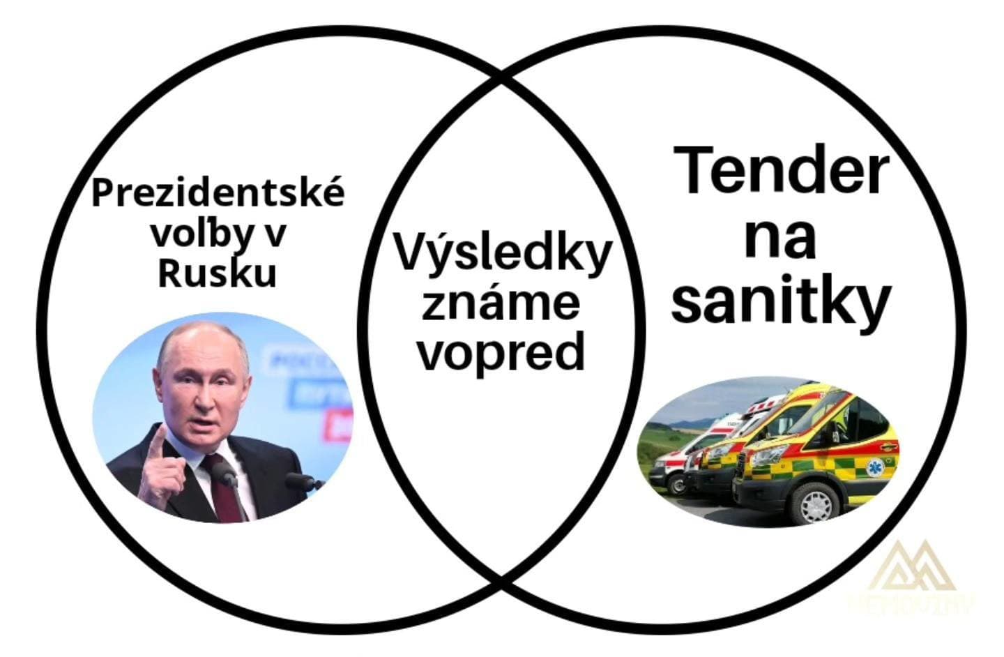 Minister sa zmenil na