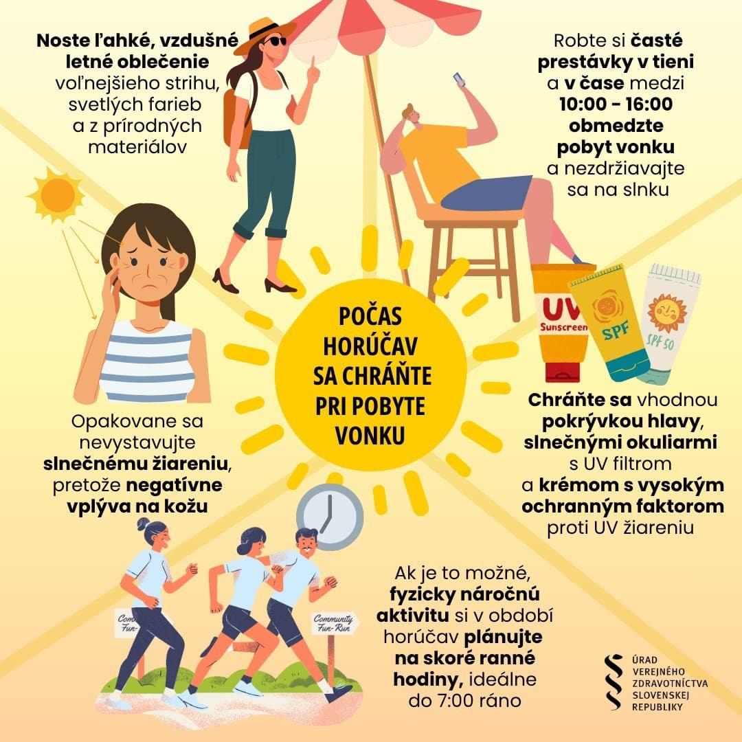 Na Slovensko sa valí