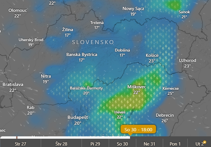 Predpoveď počasia na koniec