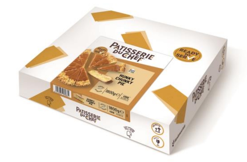 Z trhu sťahujú nebezpečnú