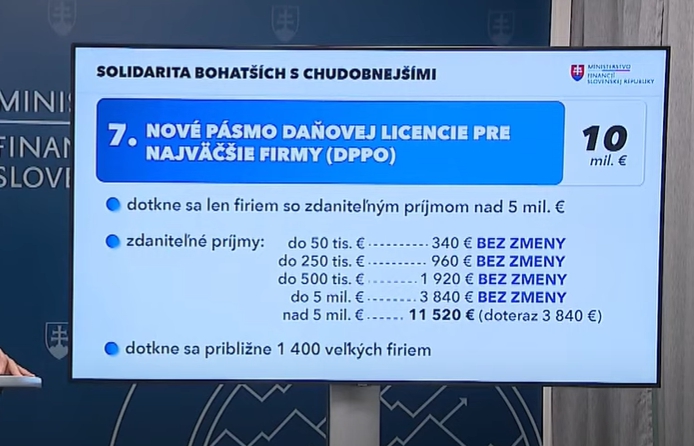 MIMORIADNE Kamenický predstavil nový