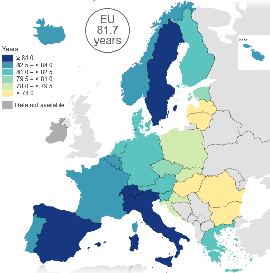 Koľko sa dožijú Európania?