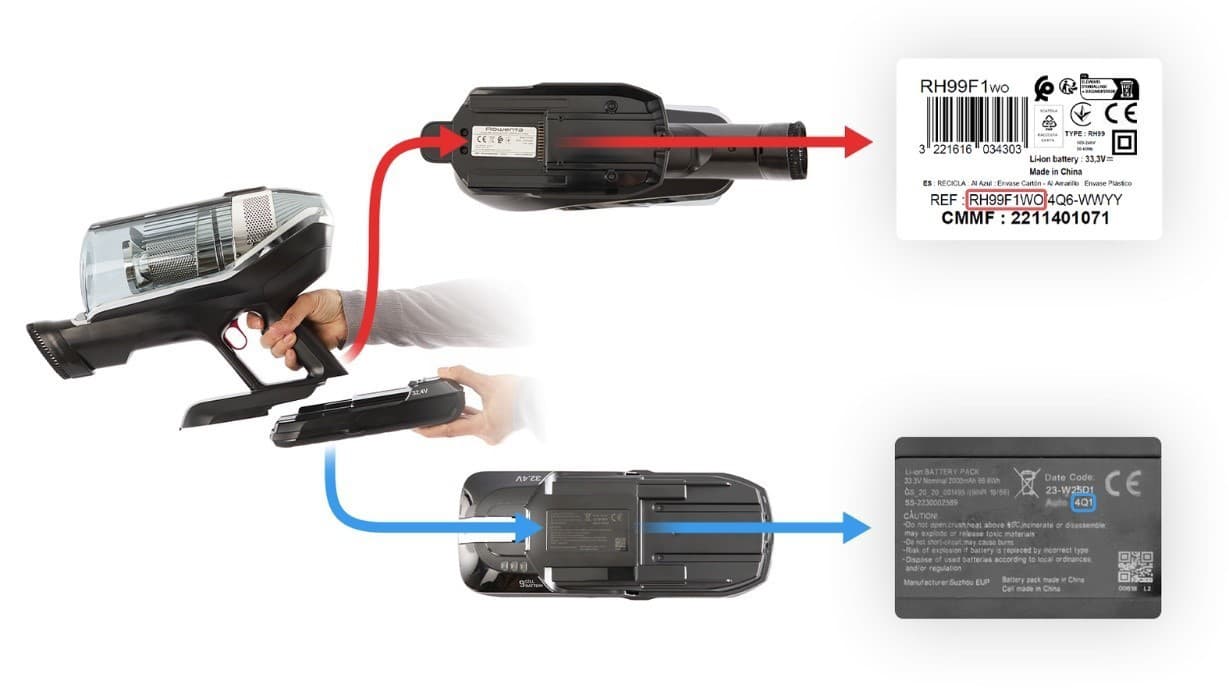 Inšpekcia VARUJE, vysávače známej