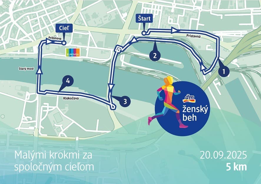 Víkend prinesie ZMENU dopravných