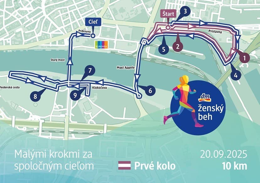 Víkend prinesie ZMENU dopravných