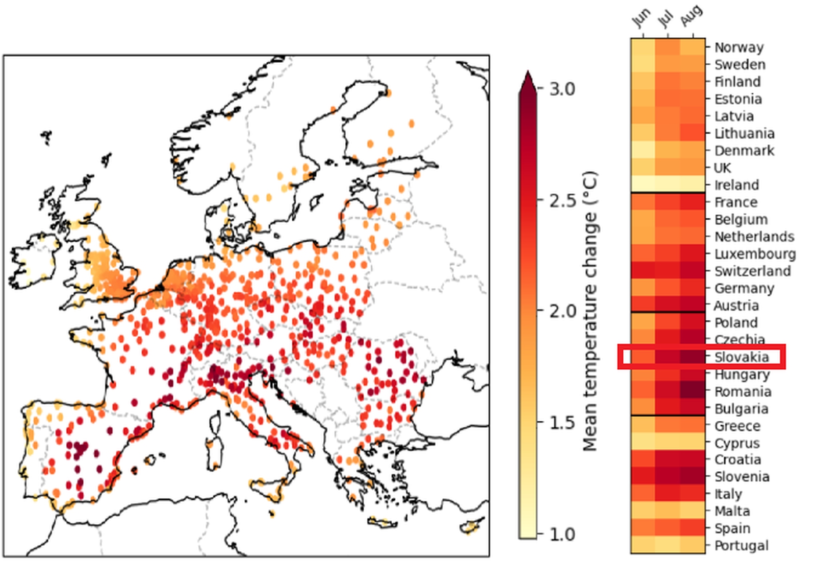 Máme za sebou dramatické