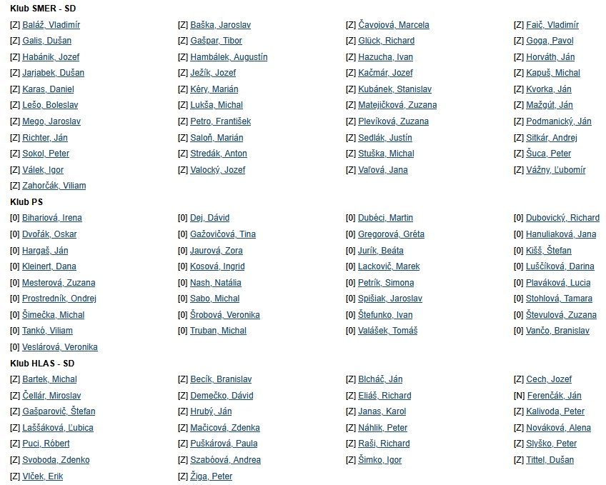 Parlament nakoniec PRETLAČIL konsolidačný