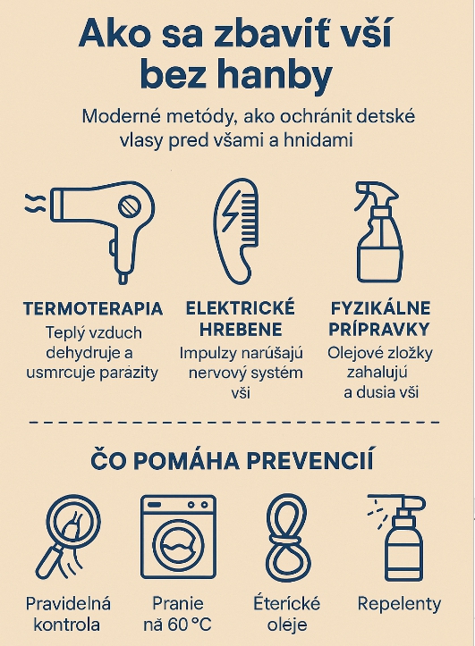 Slovensko zasiahla epidémia VŠÍ!