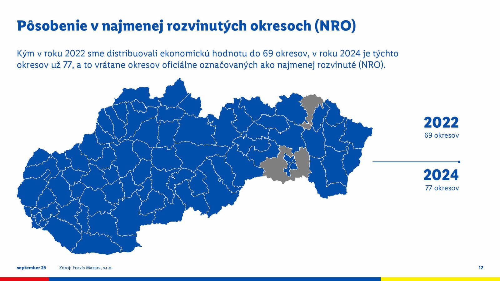 Podnikanie, ktoré sa oplatí:
