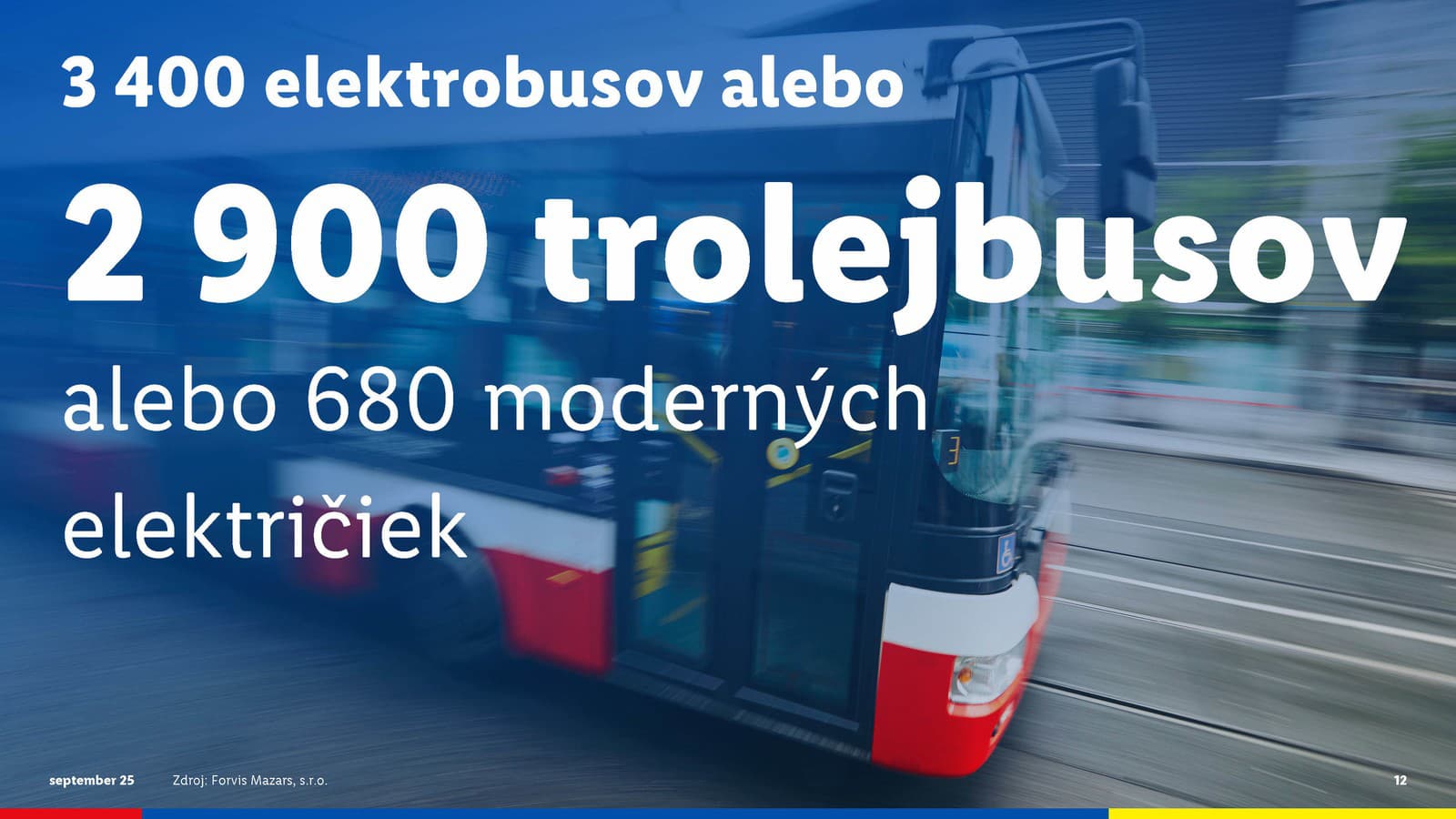 Podnikanie, ktoré sa oplatí: