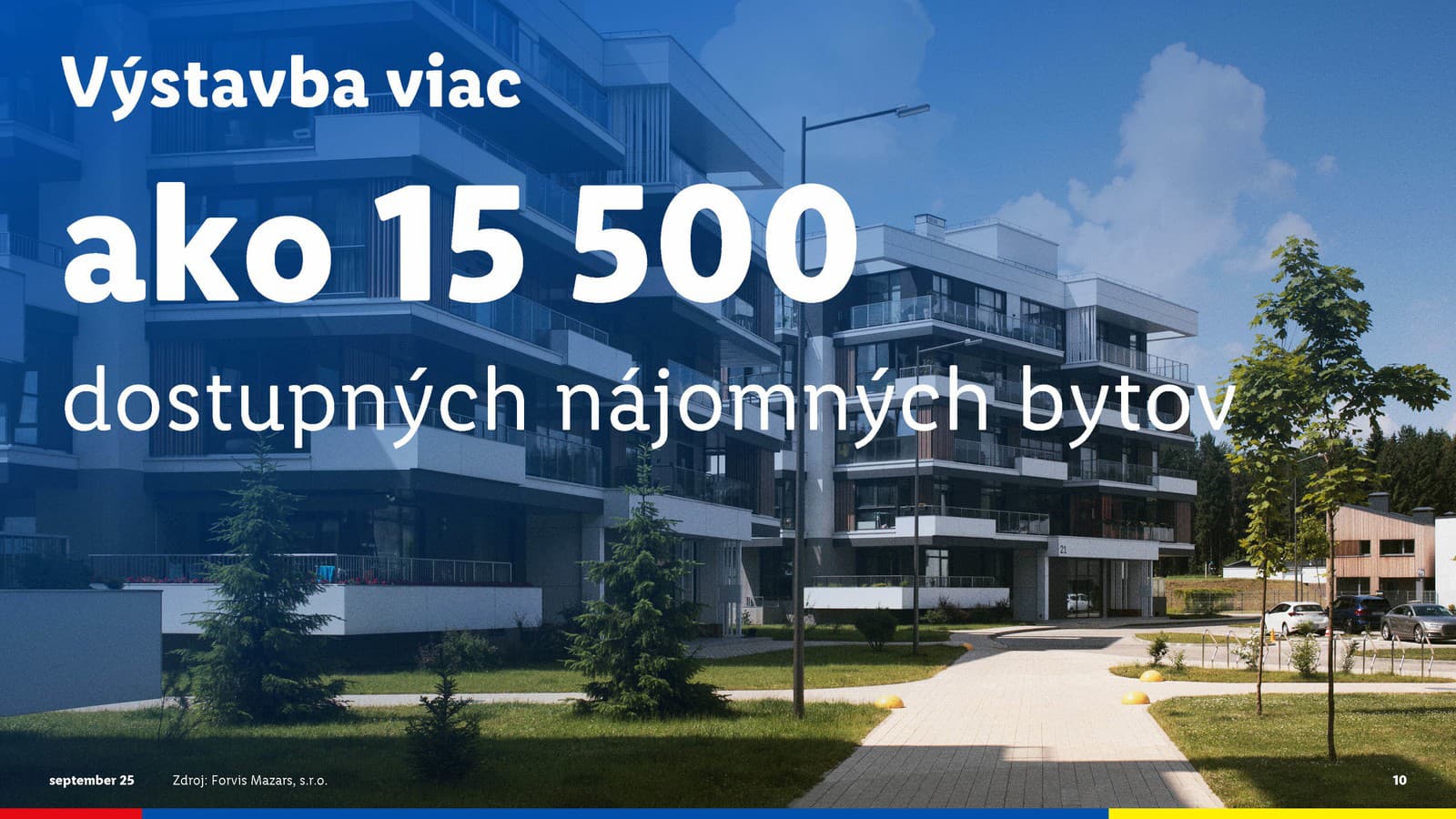 Podnikanie, ktoré sa oplatí: