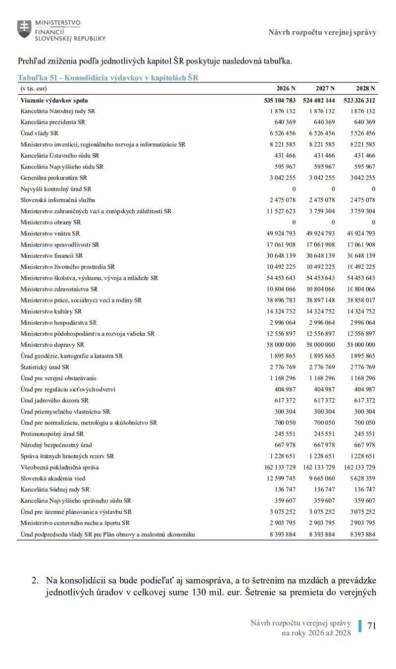 Kamenický konečne prelomil mlčanie: