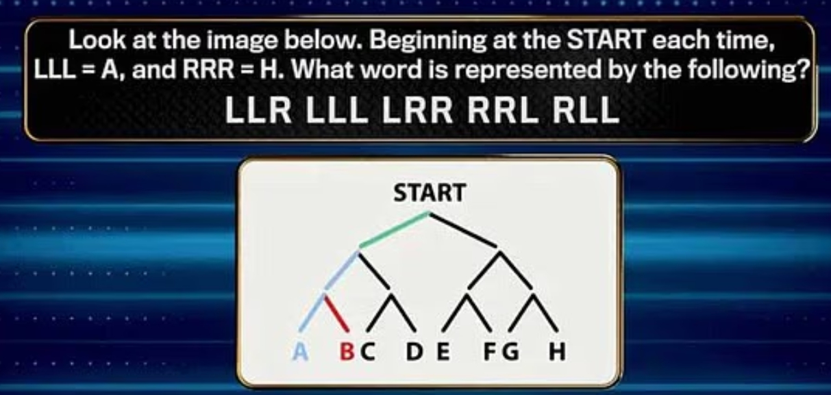 Televízny kvíz rozdelil divákov: