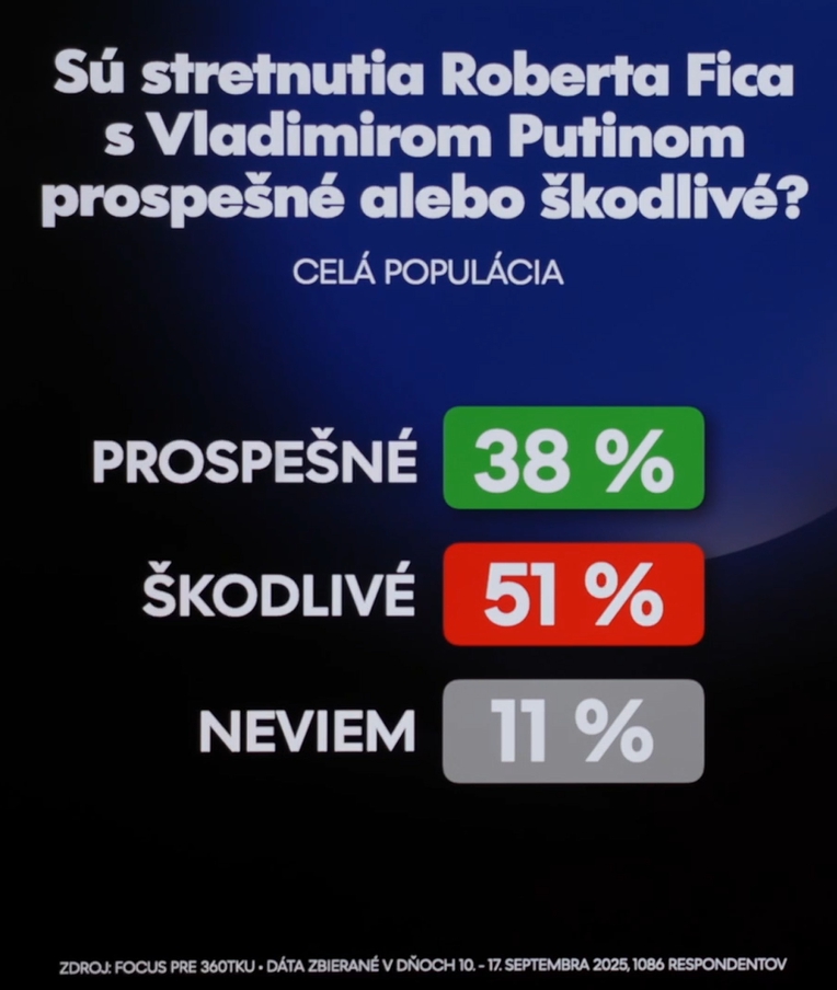 Fico dostal prvé vysvedčenie