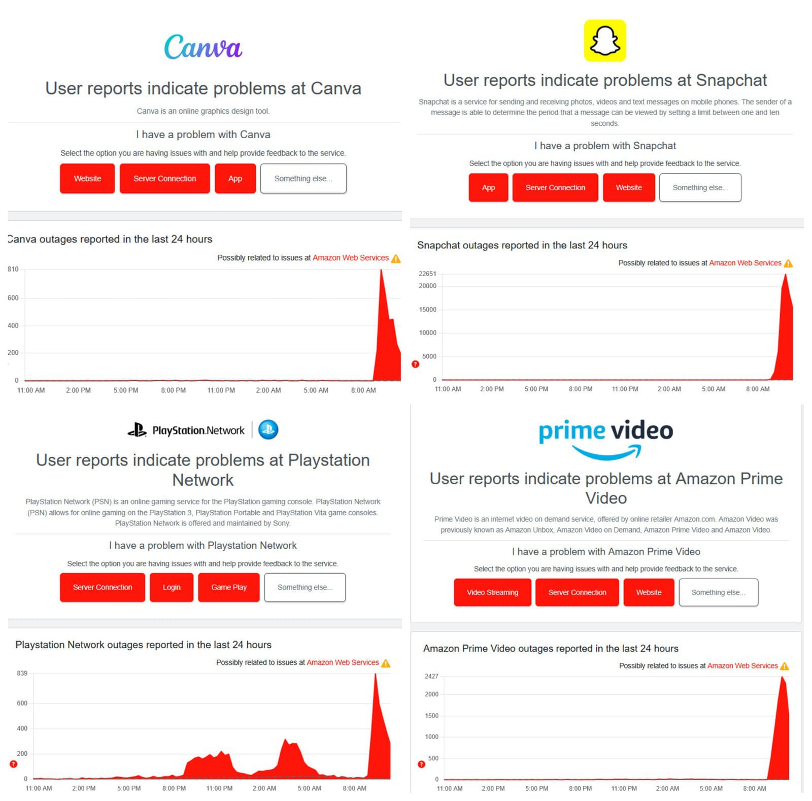 MIMORIADNE Totálny chaos na
