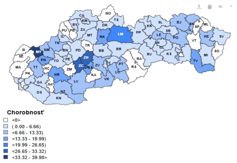 Chrípková sezóna VRCHOLÍ: Zatvorené
