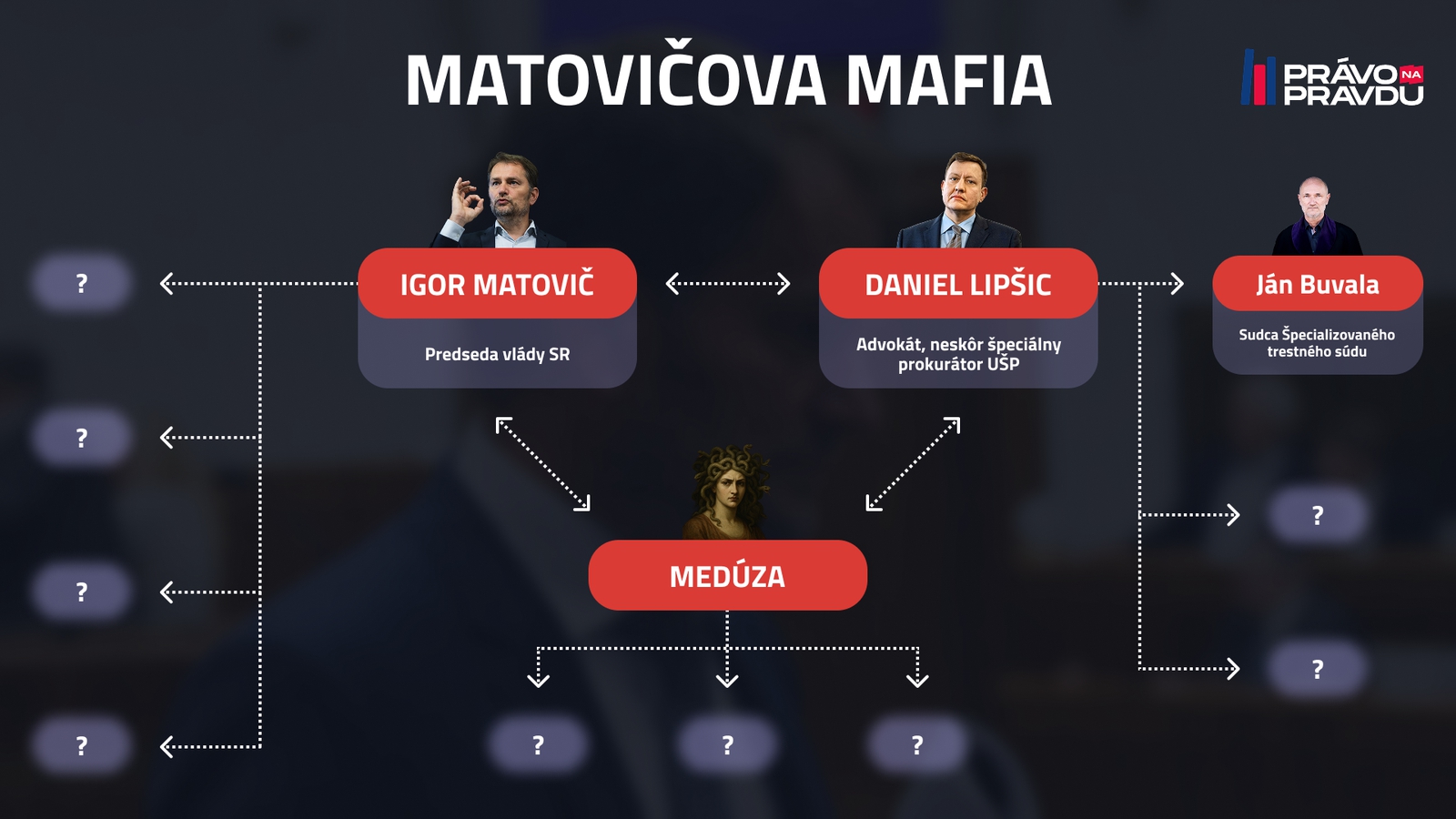 Kollár rozbieha svoju politickú