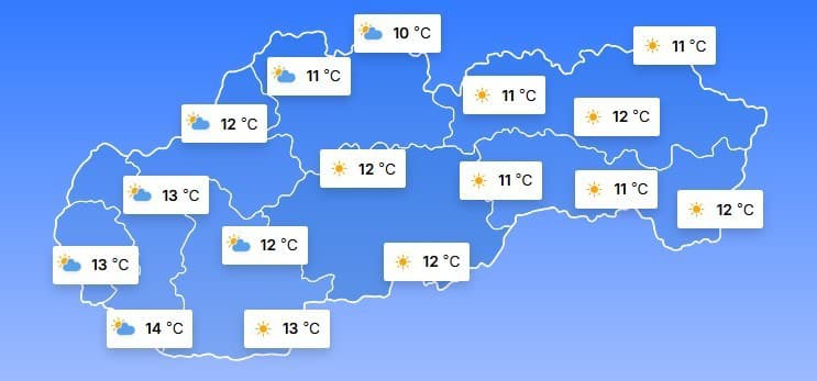 Predpoveď počasia na budúci týždeň 