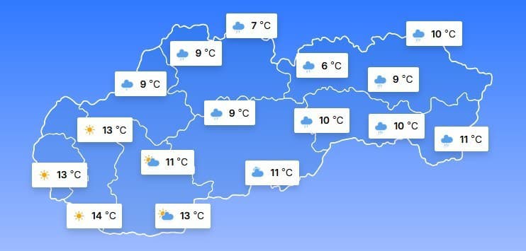 Predpoveď počasia na budúci týždeň 