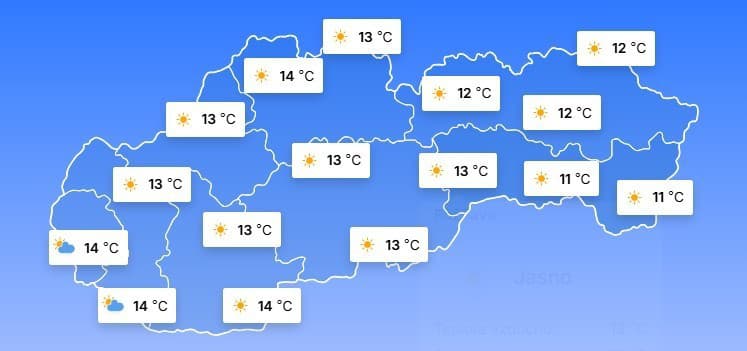 Predpoveď počasia na budúci týždeň 
