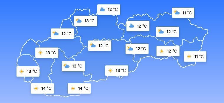 Predpoveď počasia na budúci týždeň 