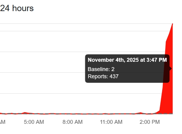 Slováci ZÚRIA: Každodenná a