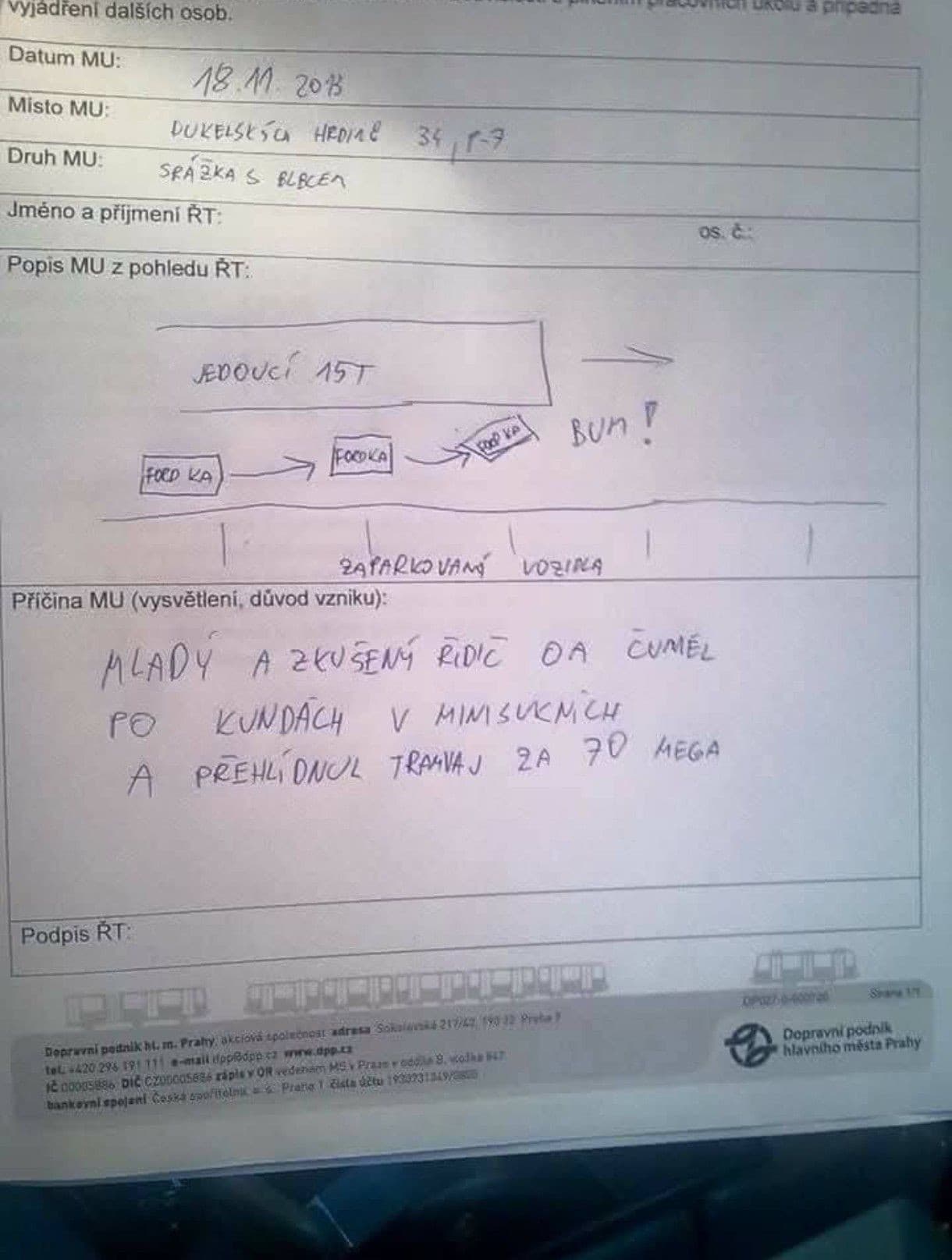 Formulár, ktorý sa stal hitom internetu!