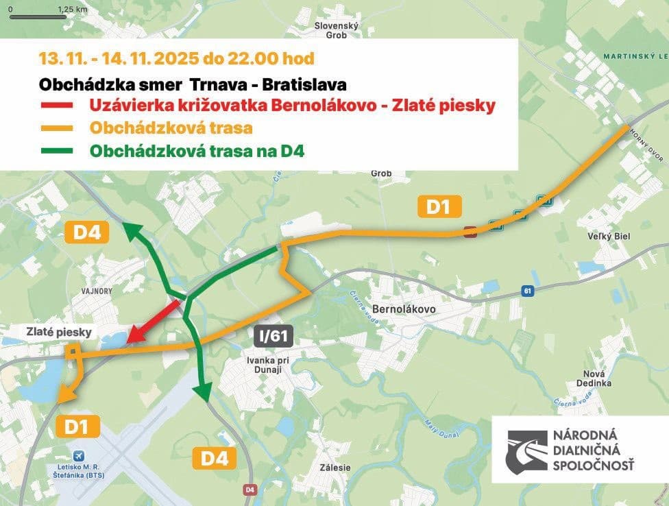 Vodiči, pozor! Na frekventovanej