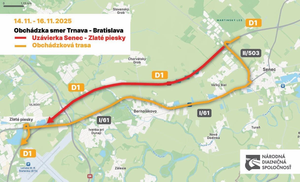 Vodiči, pozor! Na frekventovanej