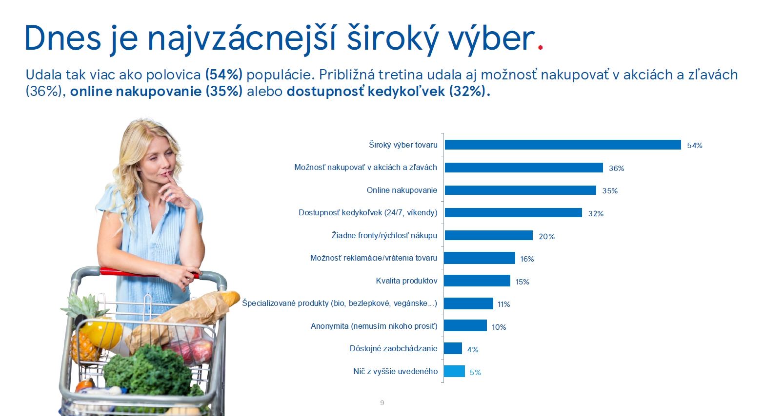 Tesco pri príležitosti 17.