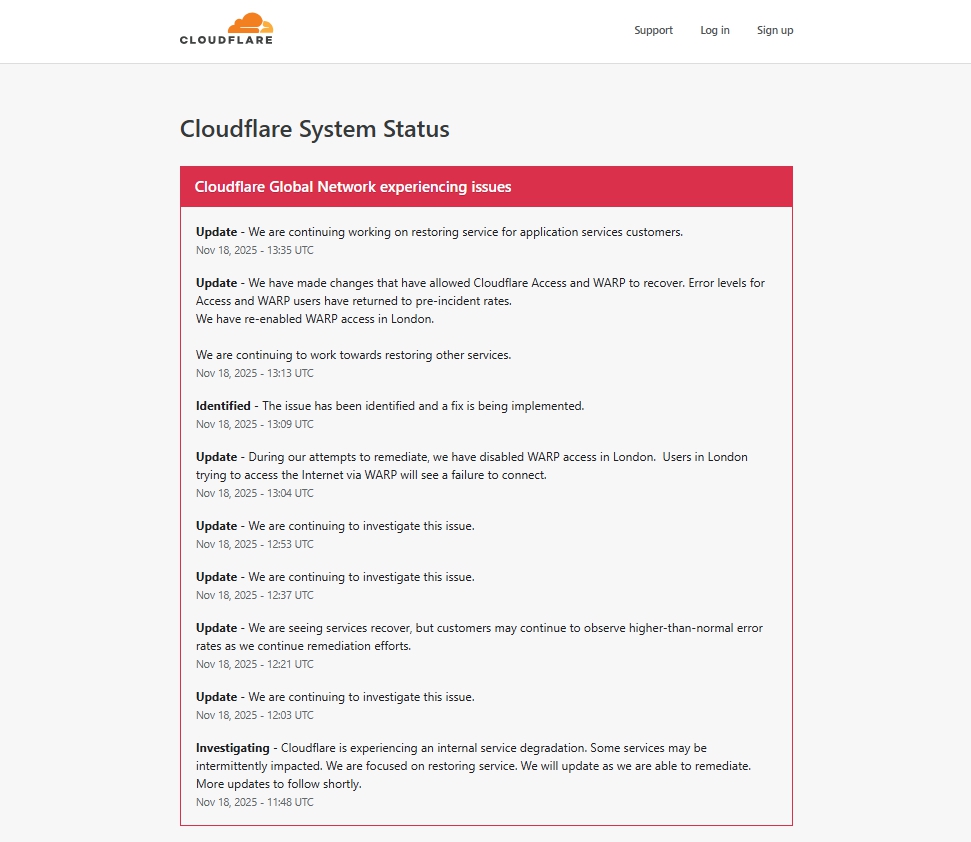 AKTUÁLNE Čierny deň pre