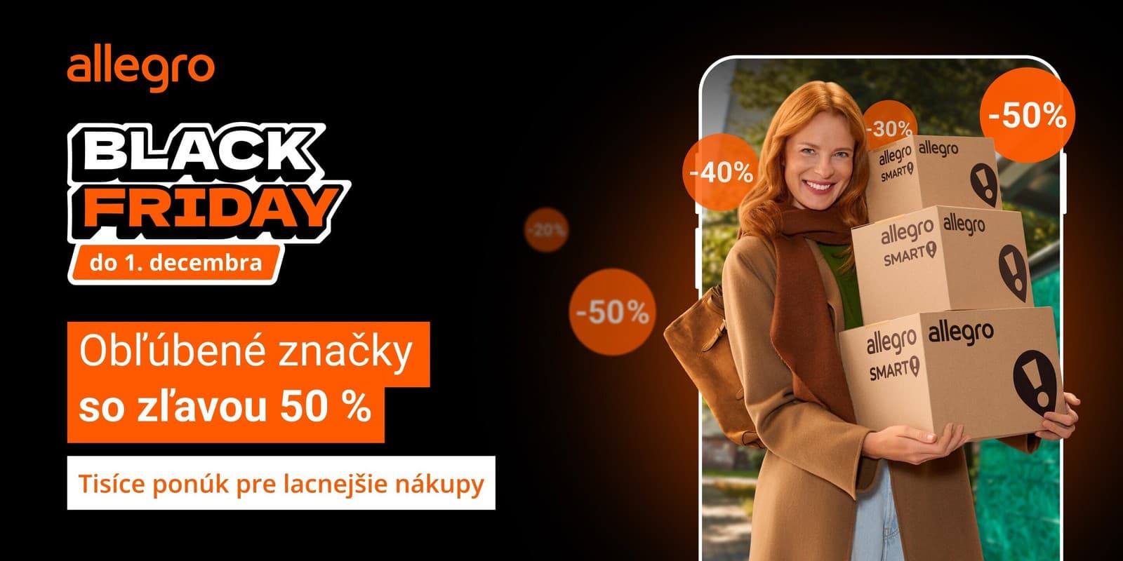 Slováci priznali: Toto kupujeme