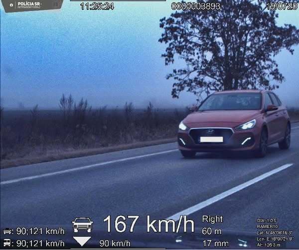 Skúšal maximum? NEUVERÍTE, ako