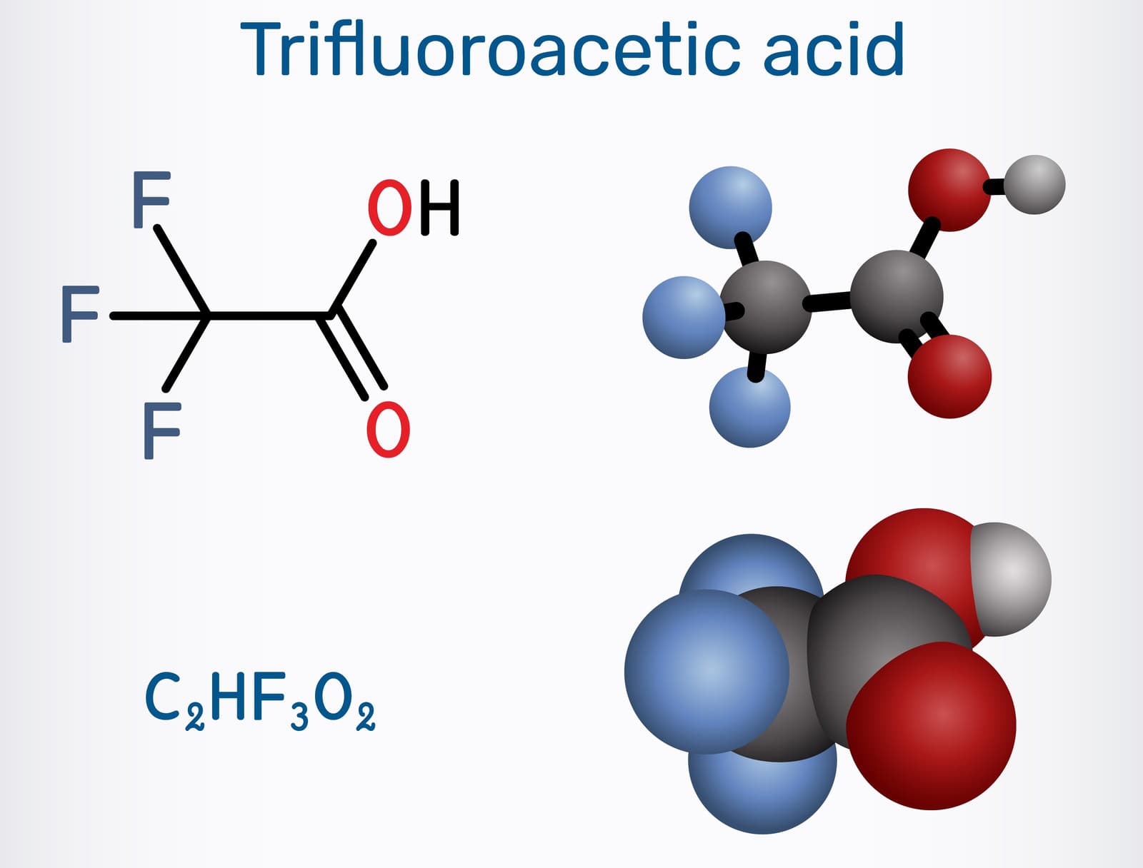 ŠOKUJÚCA štúdia! Nebezpečné chemikálie
