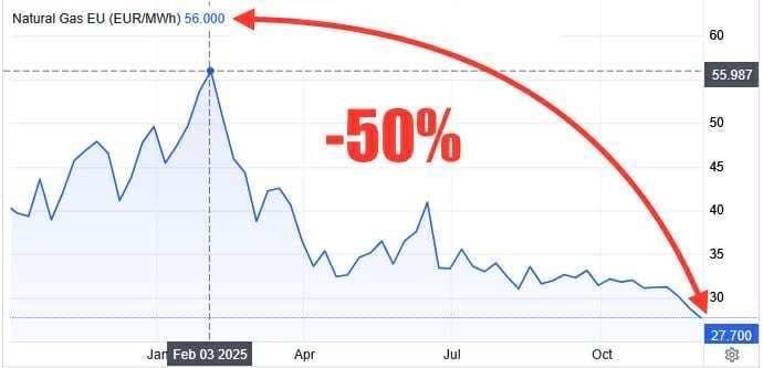 Analytici posielajú Ficovi odkaz: